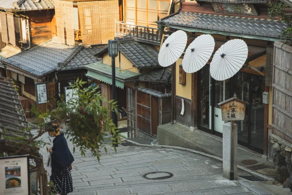 Higashiyama