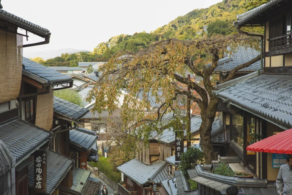 Higashiyama