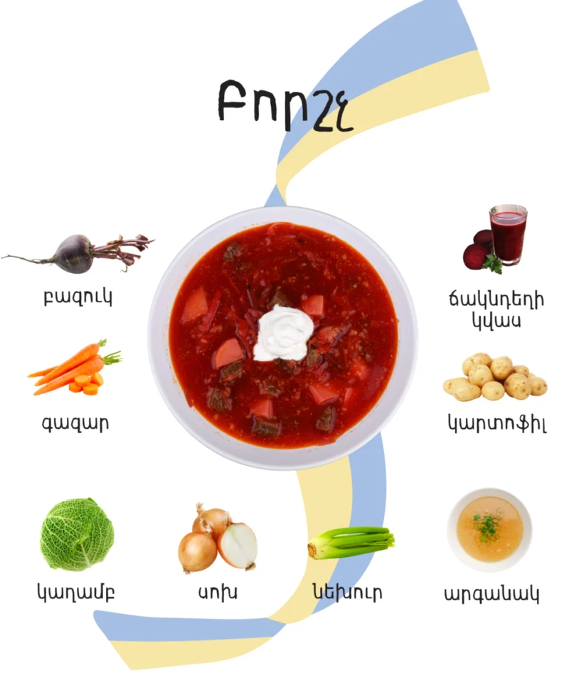 Armenian Borscht